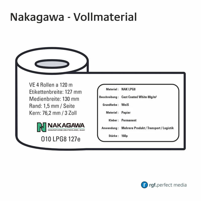 Nakagawa - Cast Coated - Vollmaterial 130mm - Toner / LED / Laser
