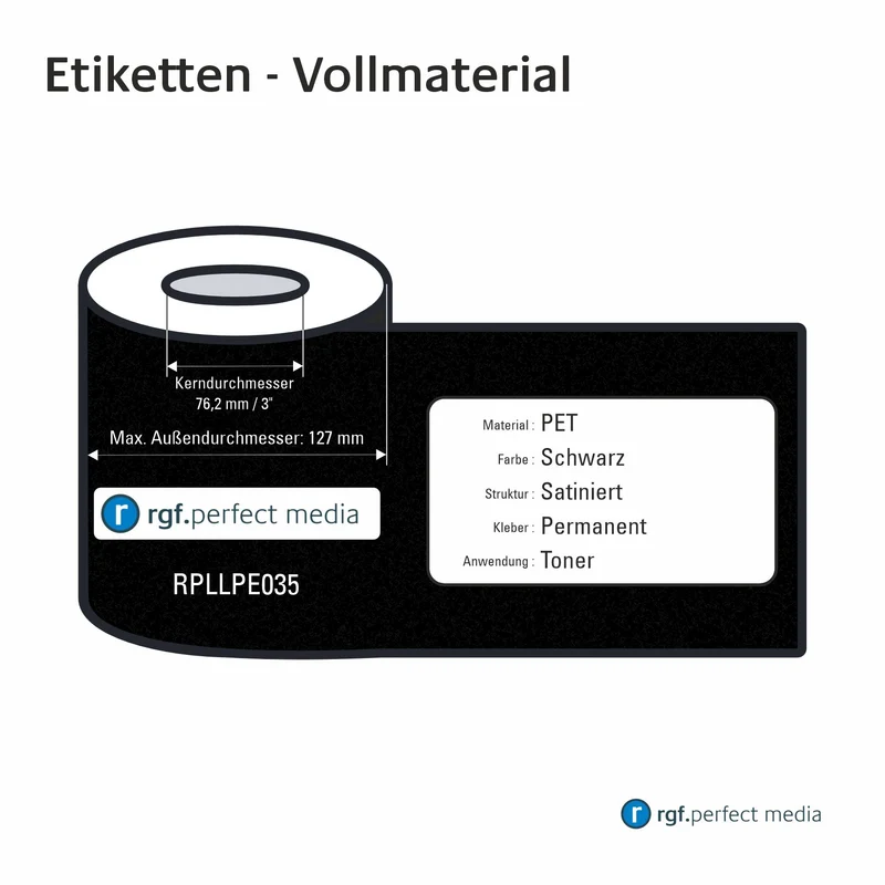RPLLPE035 - PET-Etiketten, Schwarz, Satiniert, Permanent, Toner / LED / Laser - Vollmaterial 130mm
